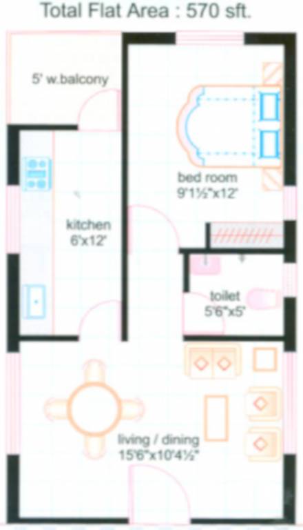 dummy Bhavya Anandam