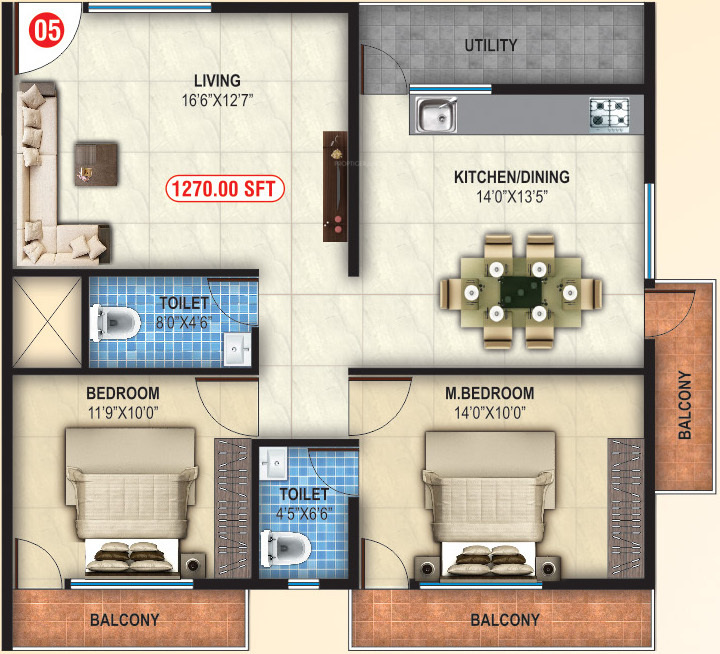 Land Mark Sannidhi Enclave