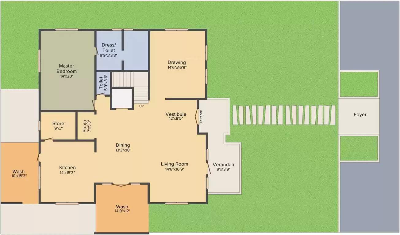 Supercity Lifestyle Township