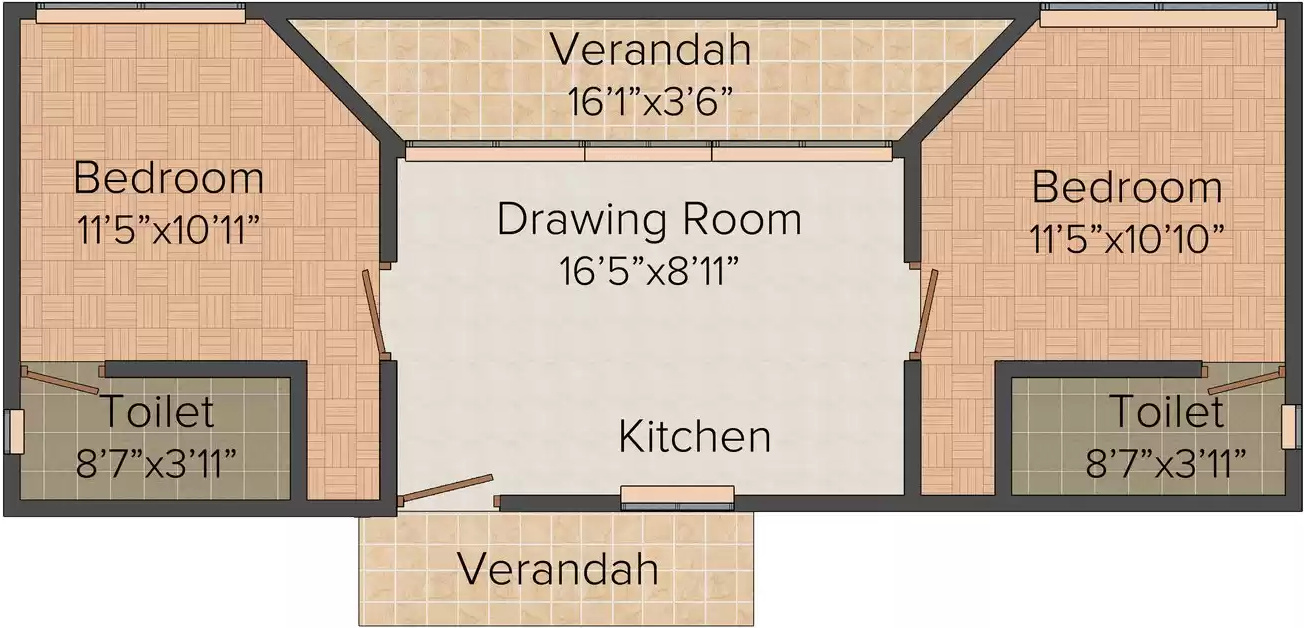 dummy Shubham Indus Valley Mukteshwar Nainital