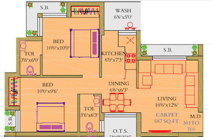 dummy Surbhi Arc dummy Surbhi Arc