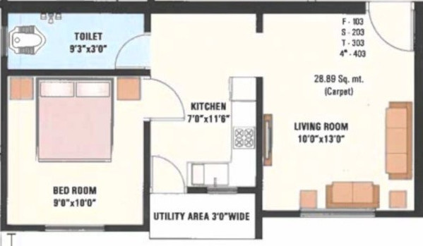 dummy S One Residency