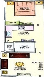 dummy Shivanand Bhakti Residency dummy Shivanand Bhakti Residency