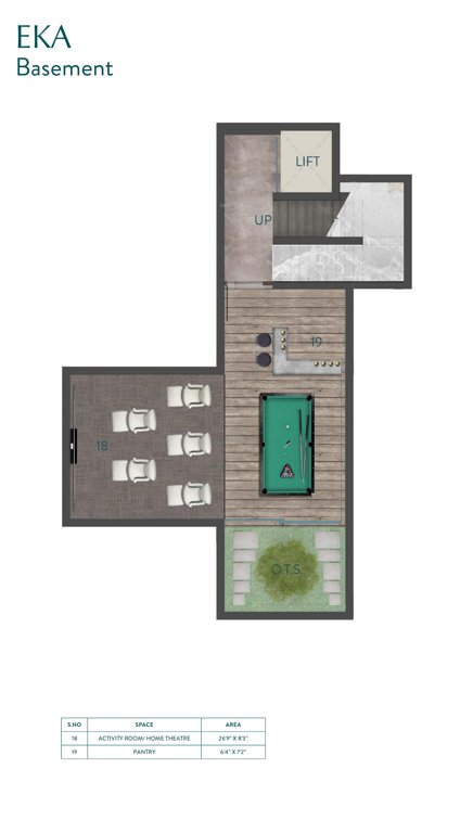  aravalli Floor Plan Basement Floor Plan
