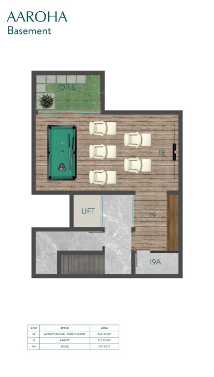 aravalli Floor Plan Basement Floor Plan