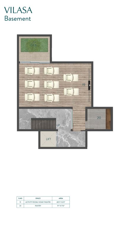  aravalli Floor Plan Basement Floor Plan
