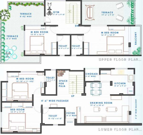 Penthouse Floor Plan madhav-flats Floor Plan Penthouse Floor Plan