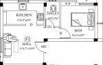 Floor Plan sai-krishna-flats Floor Plan Floor Plan