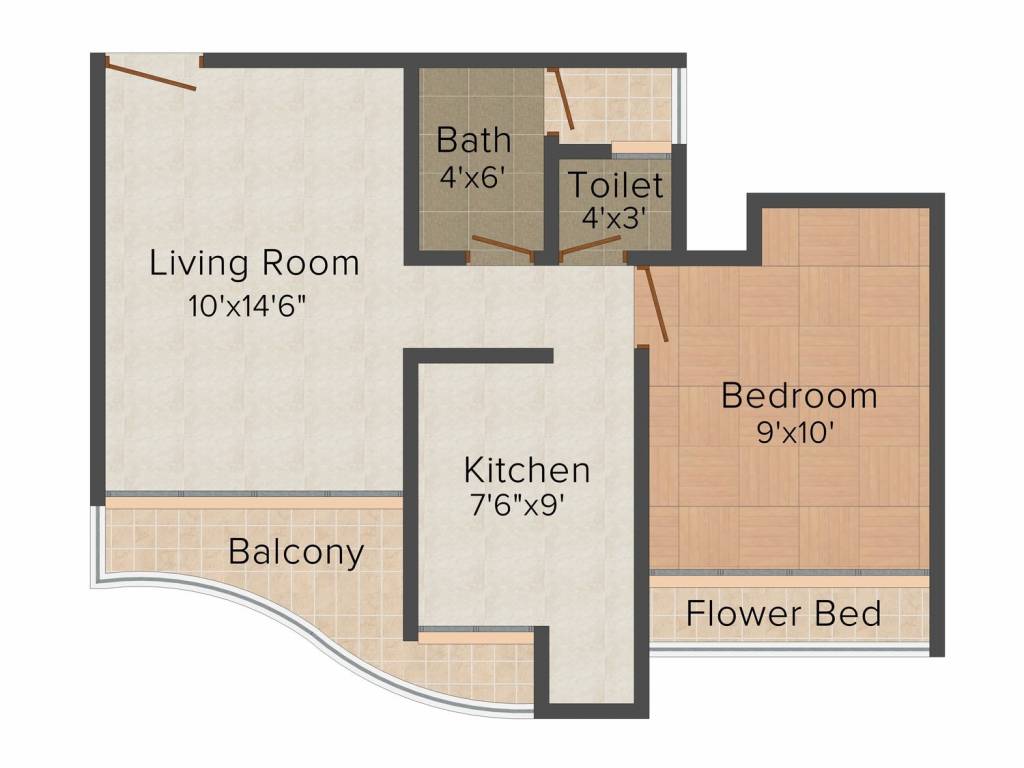 Roshini Srushti Siddhi