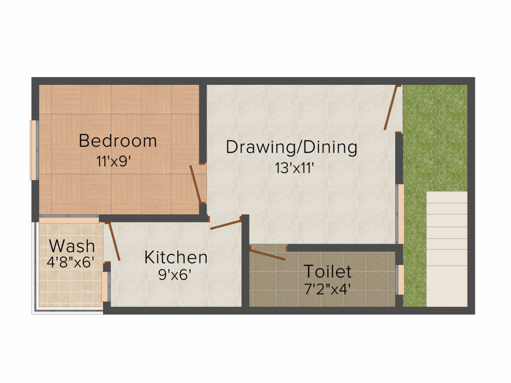 Shri Prabhakar Shri Prabhakar Sheetal Nagar