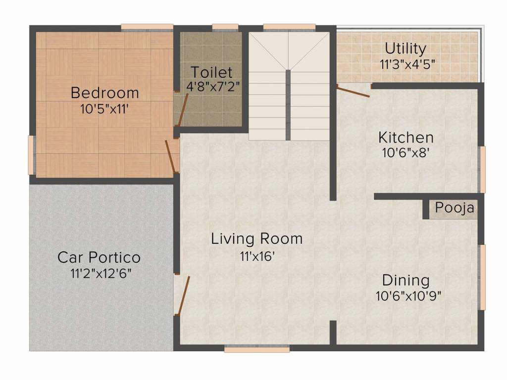Greenfield Green Field Nachatra Homes