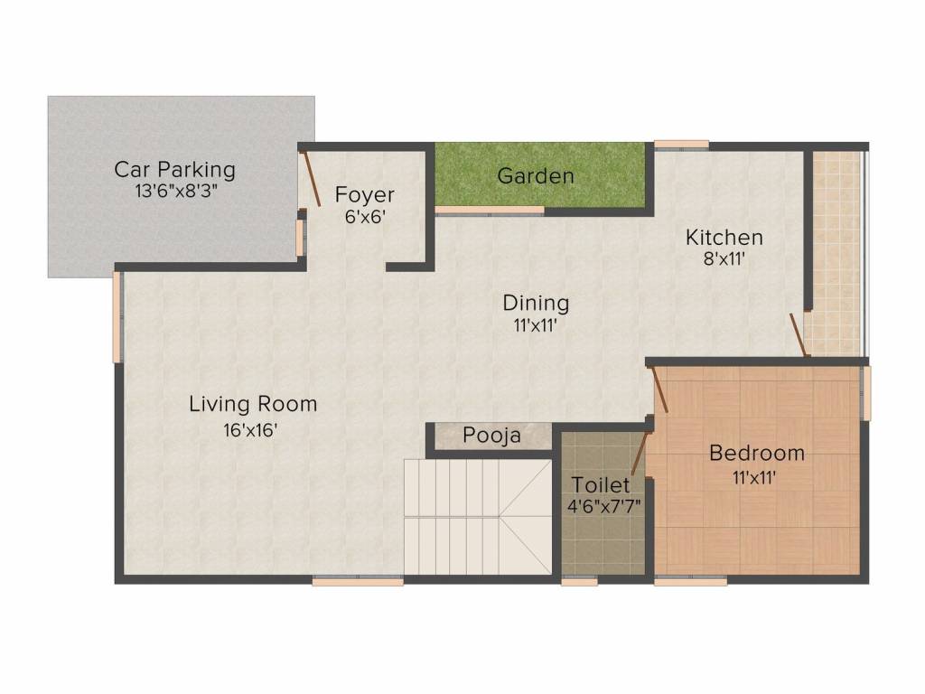 Greenfield Green Field Nachatra Homes