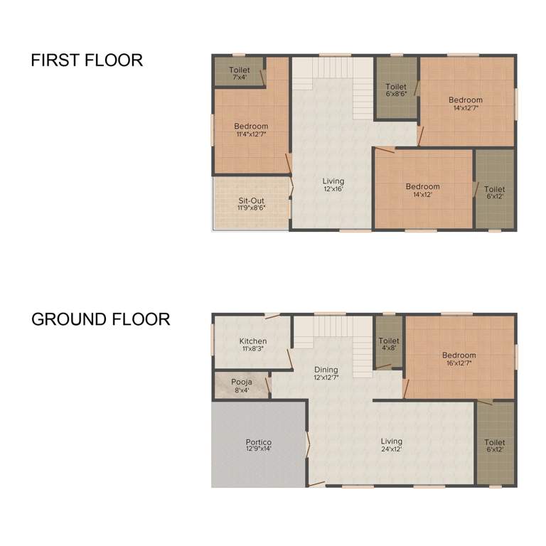 Prathista Prathista Cyber Homes
