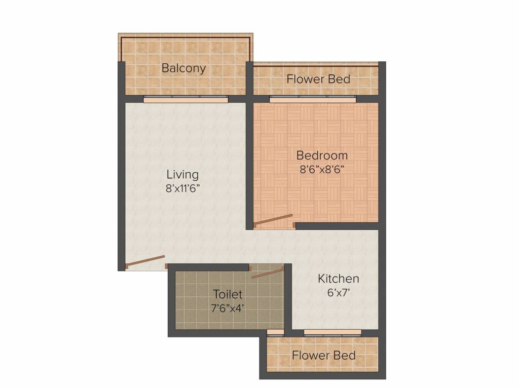 Panchnand Panchnand Anant Avenue