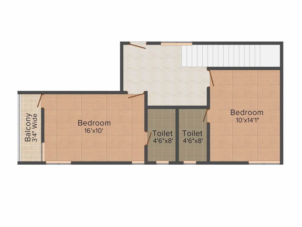 Abhinitha Foundation Abhinitha Foundation P Ltd