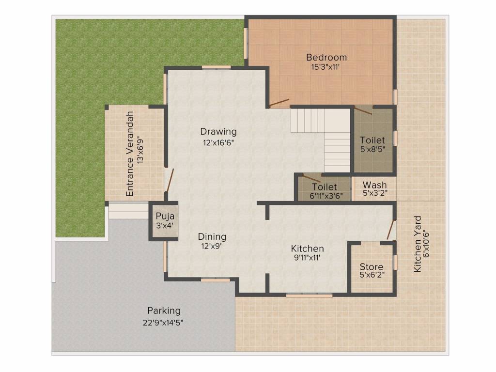 Tirupati Sarjan Tirupati Rajnagar