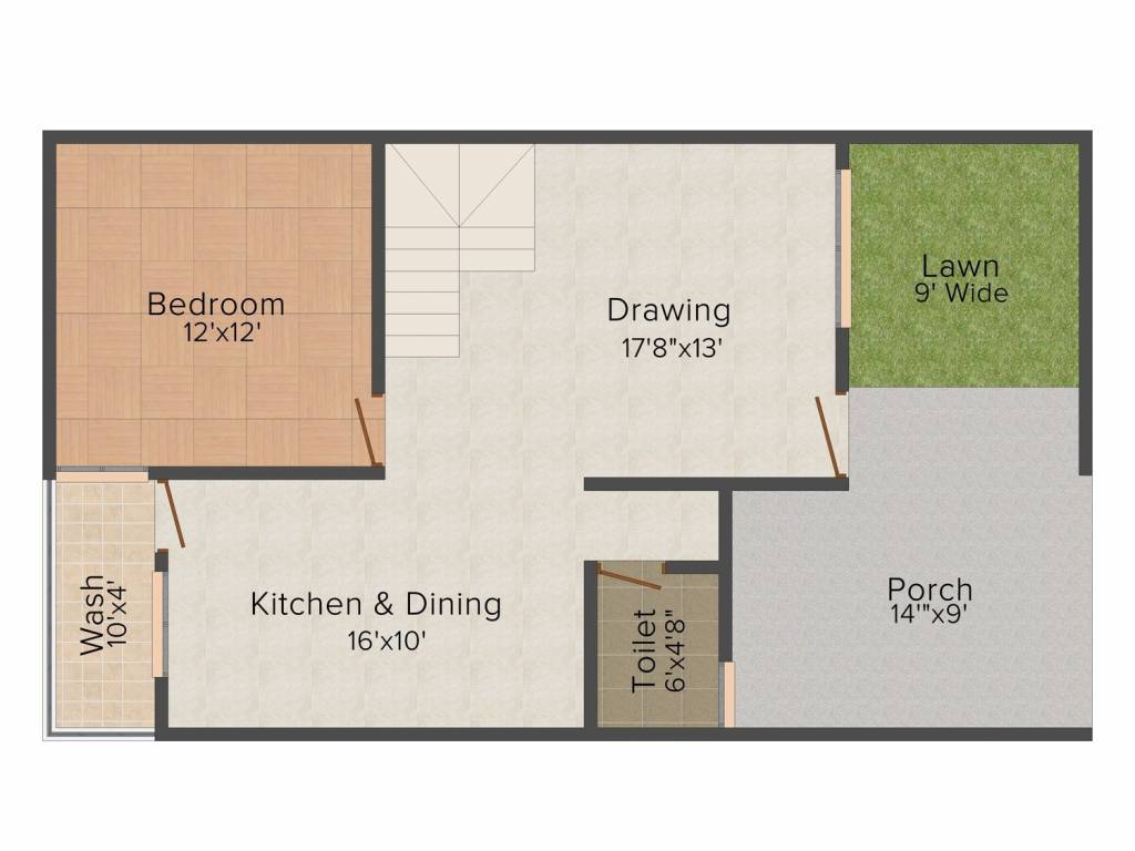 Swastik Dilip Chouksey Nagar