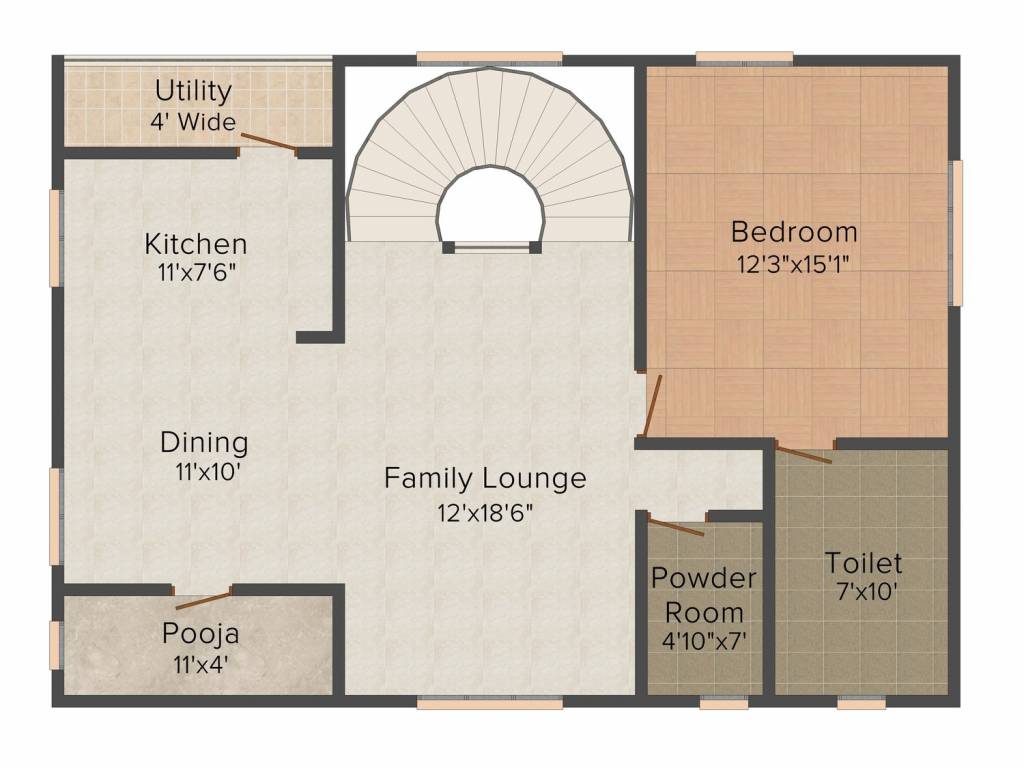 Satya SV SMP Green Homes