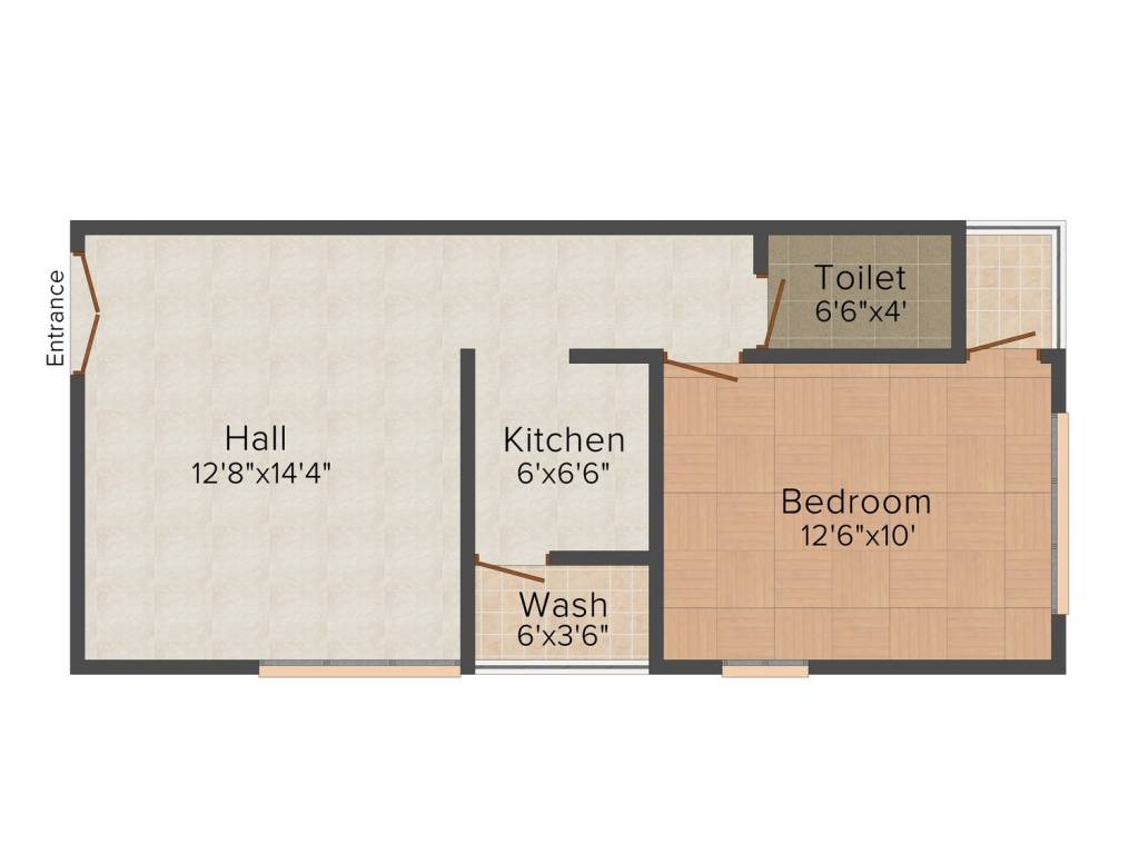 Manish Developers Manish Sai Ashirwad