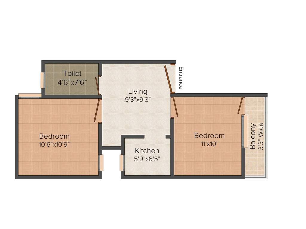 Choudhary Properties And Builders Floors 5