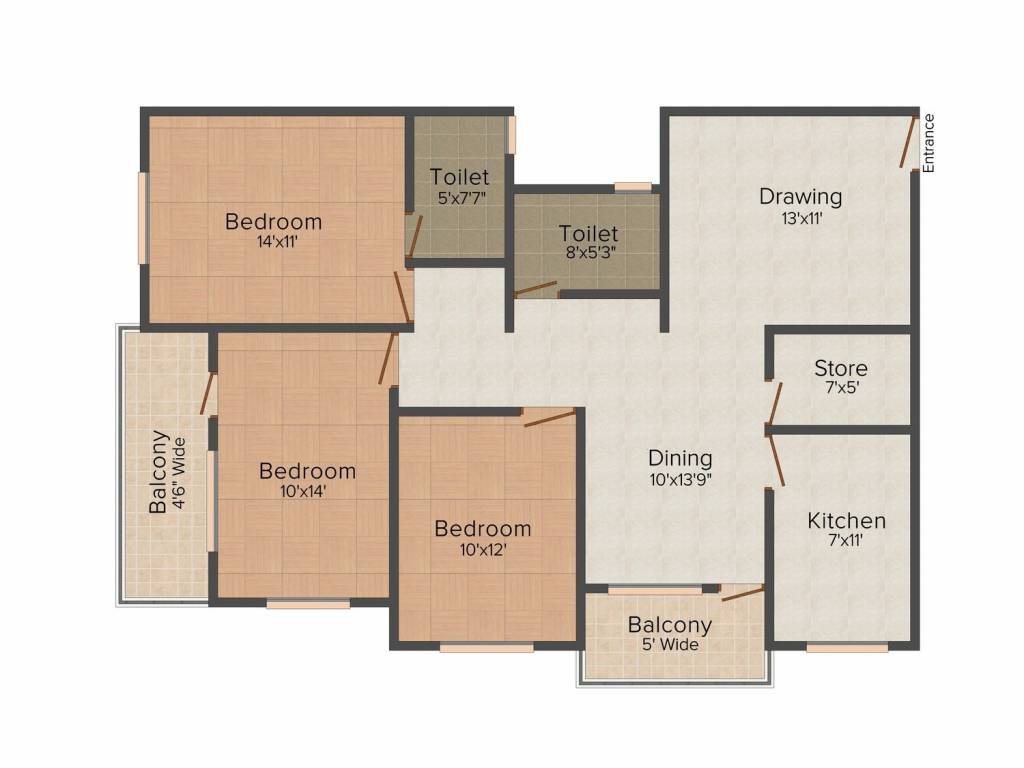 Srinath Srinath Amur