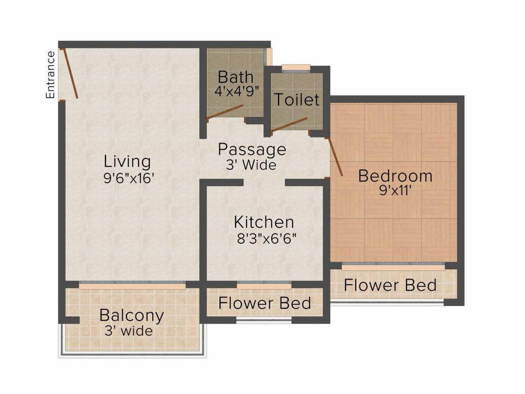 Parth Properties Parth Floors I