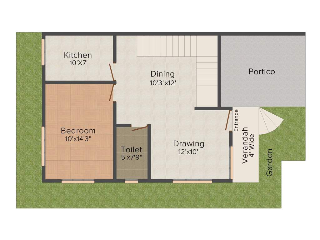 Srinath Srinath Turquoise