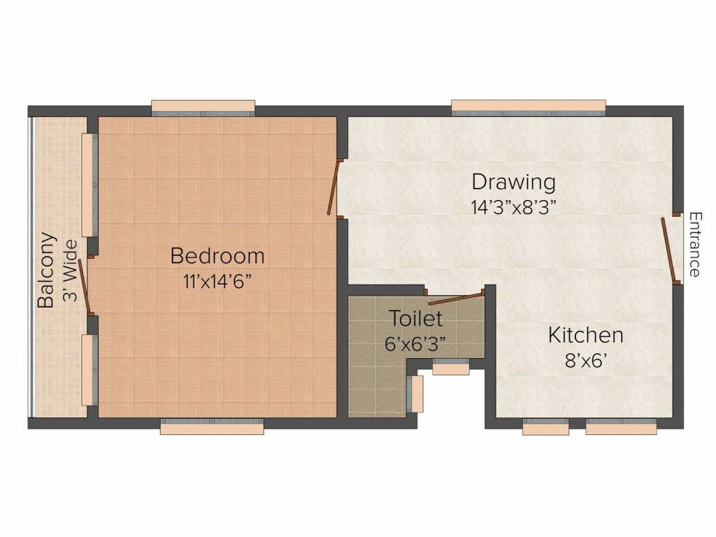 Maggo Builders P Limited Maggo Homes II