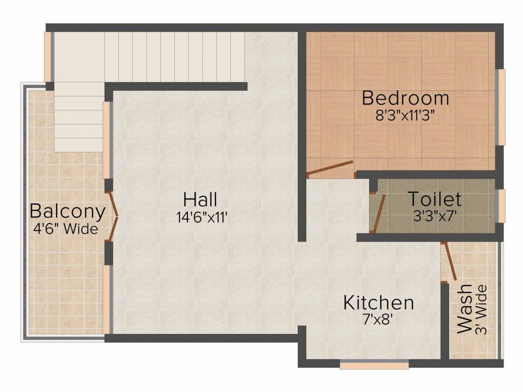 R S Construction Renuka Sai XV