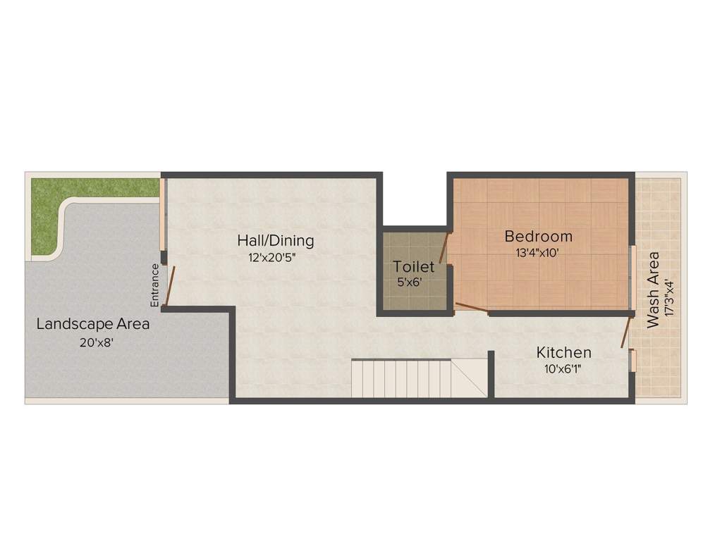 Mohit Mohit Township