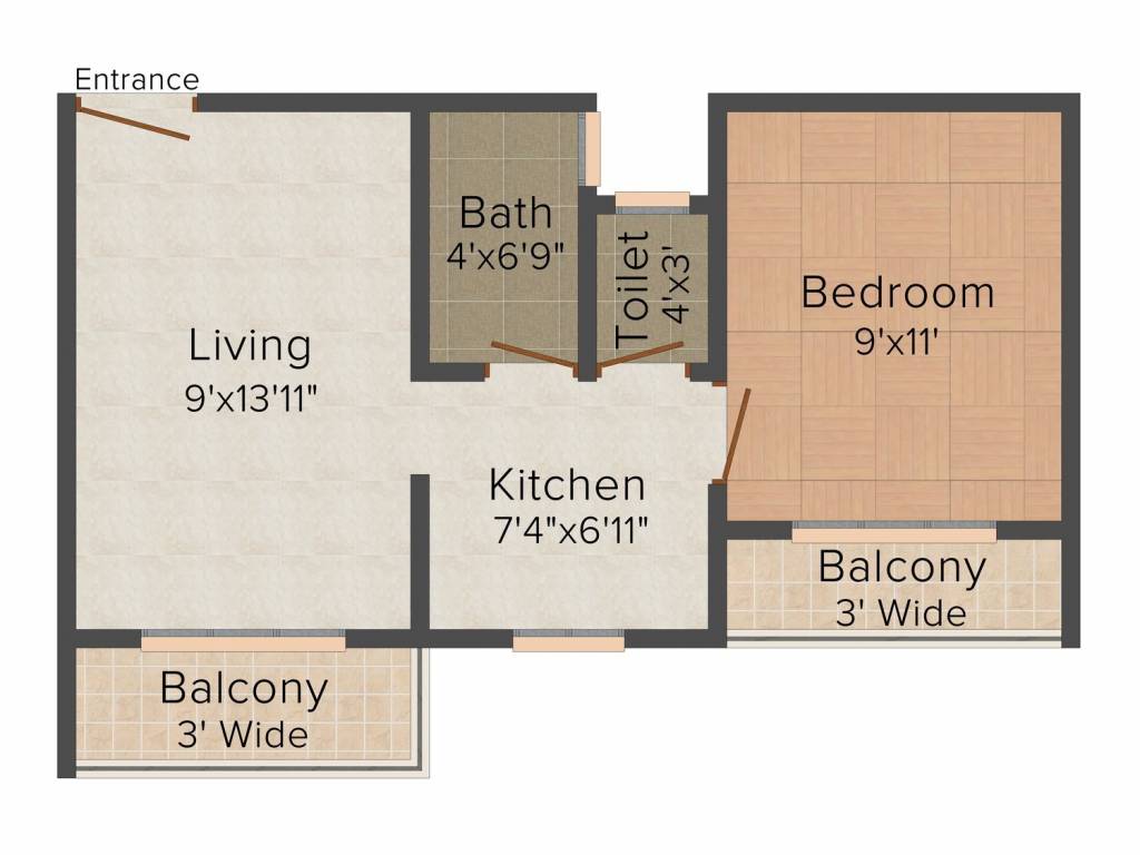 dummy Kanak Construction Sai Swaroop Residency