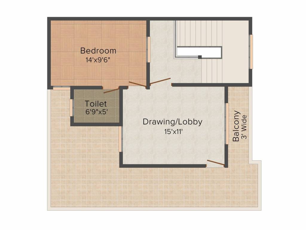 Magnus India Homes Magnus Relief Villas