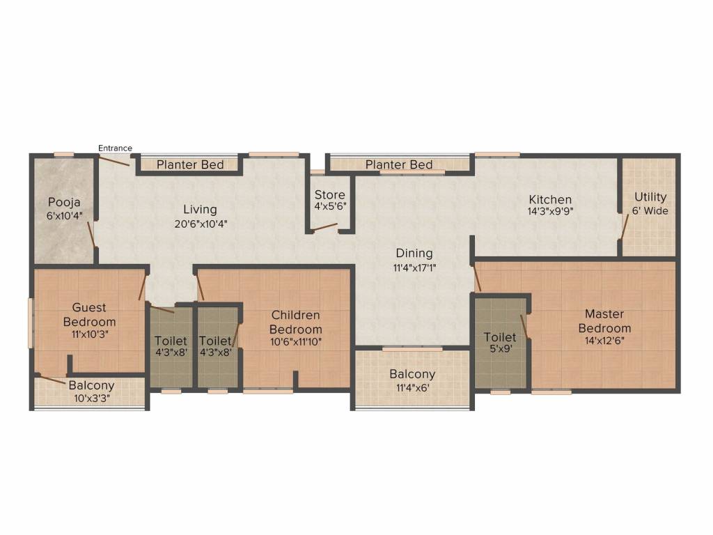 dummy SL SL PMB Residency dummy SL SL PMB Residency