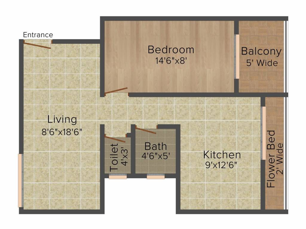 Shree Ramkrishna Anjanabai Plaza