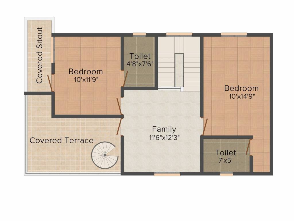 Kashish Surbhi Enclave