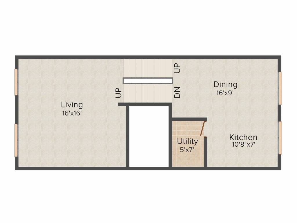 Aashish Rajni Ashish Rose Phase I