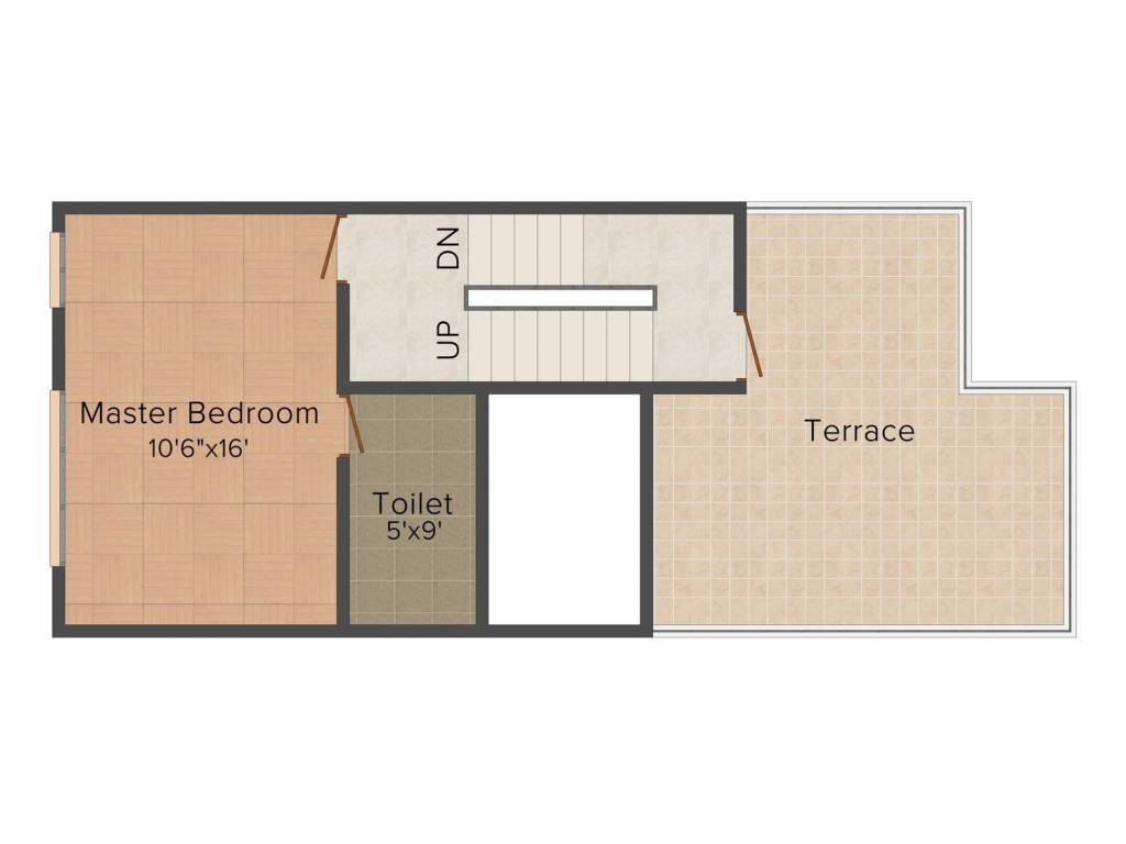 Aashish Rajni Ashish Rose Phase I