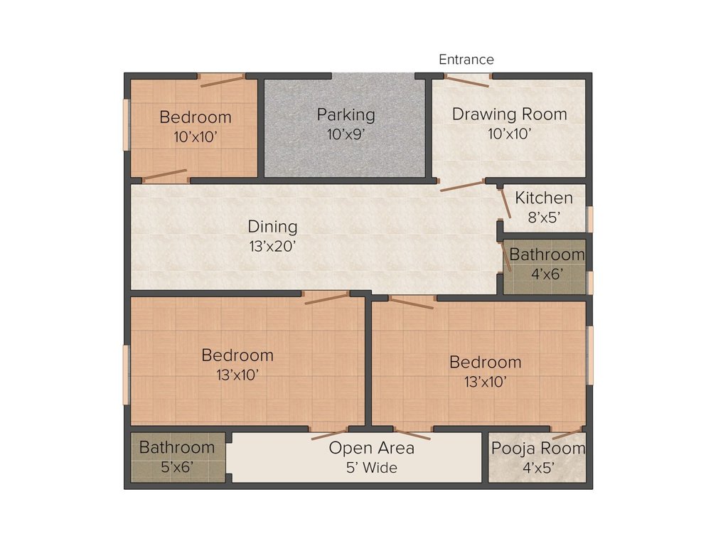 Sunny Dev Sunny Dev 5