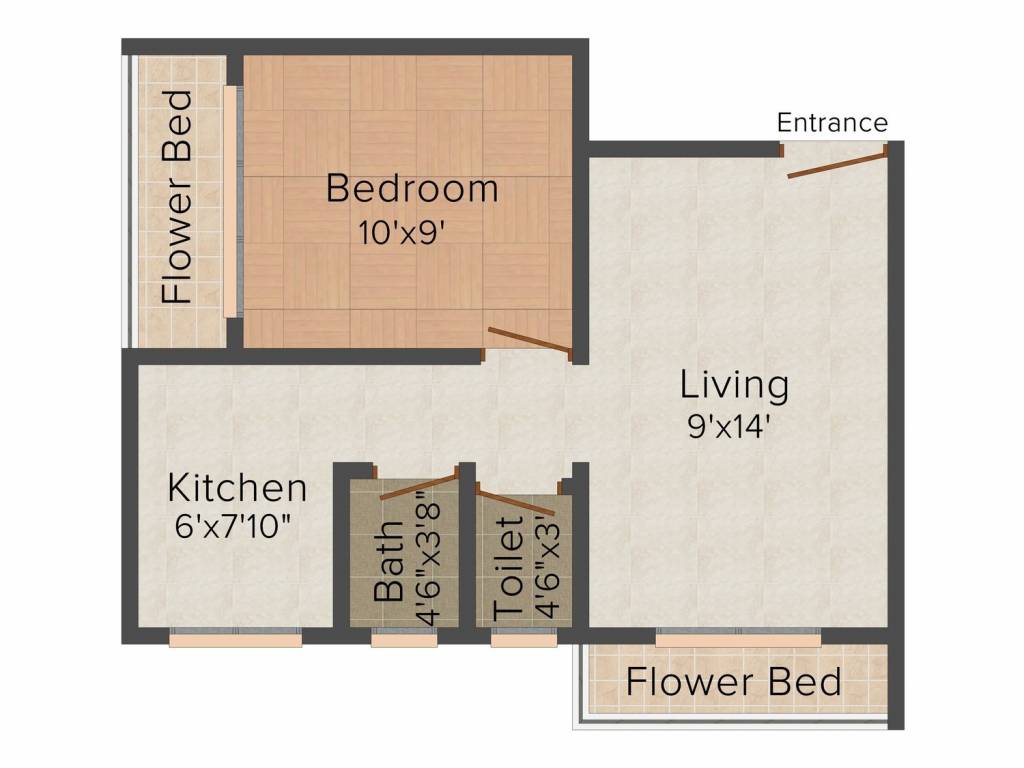 Vedant Vedant Shiv Kripa