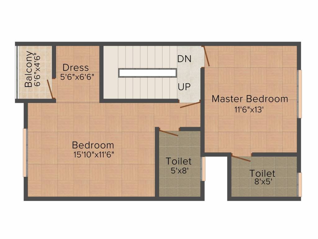 Aashish Rajni Ashish Rose Phase II