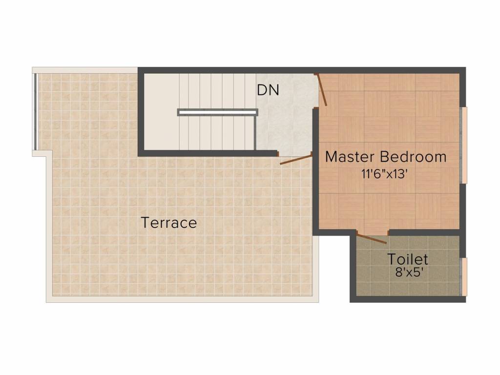 Aashish Rajni Ashish Rose Phase II