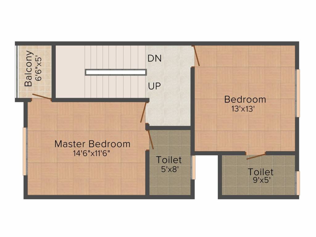 Aashish Rajni Ashish Rose Phase II