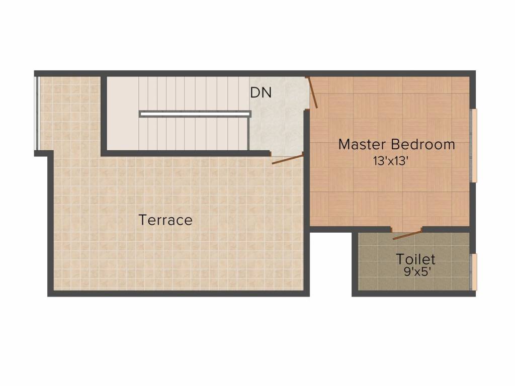 Aashish Rajni Ashish Rose Phase II