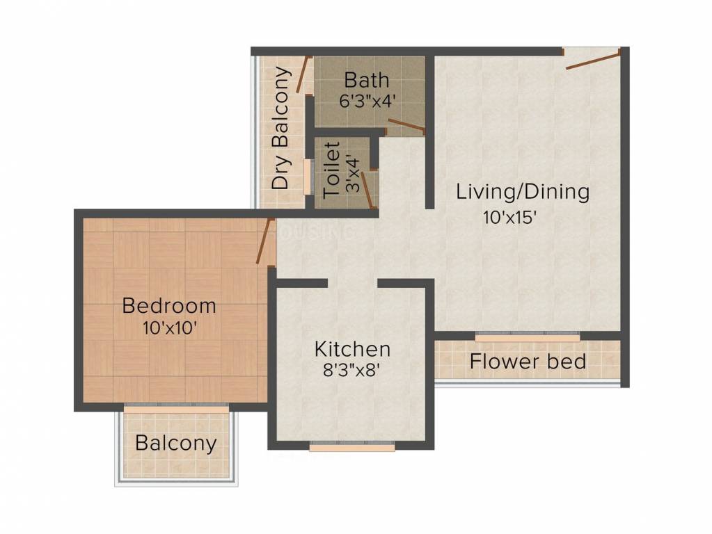 Roshini Srushti Siddhi   Phase II