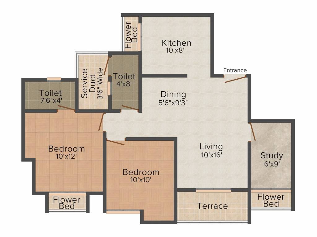 Roshini Srushti Siddhi   Phase II