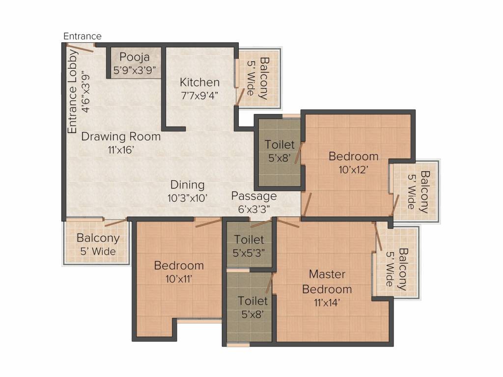 Jind Buildcon Panchwati IVY