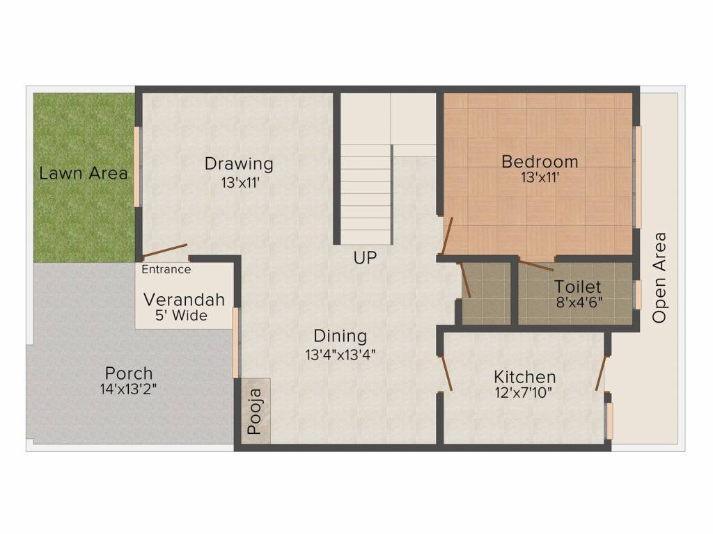 Suryodaya Suryodaya Happiness