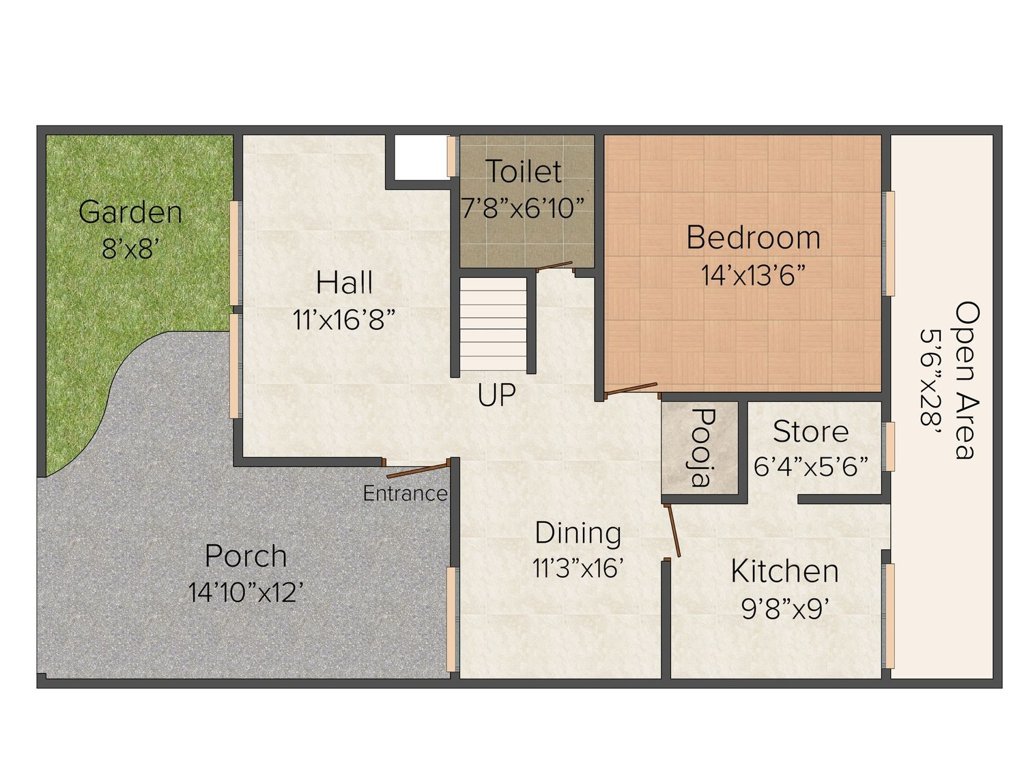 Surya Land Developers Surya Rajdhani Vihar