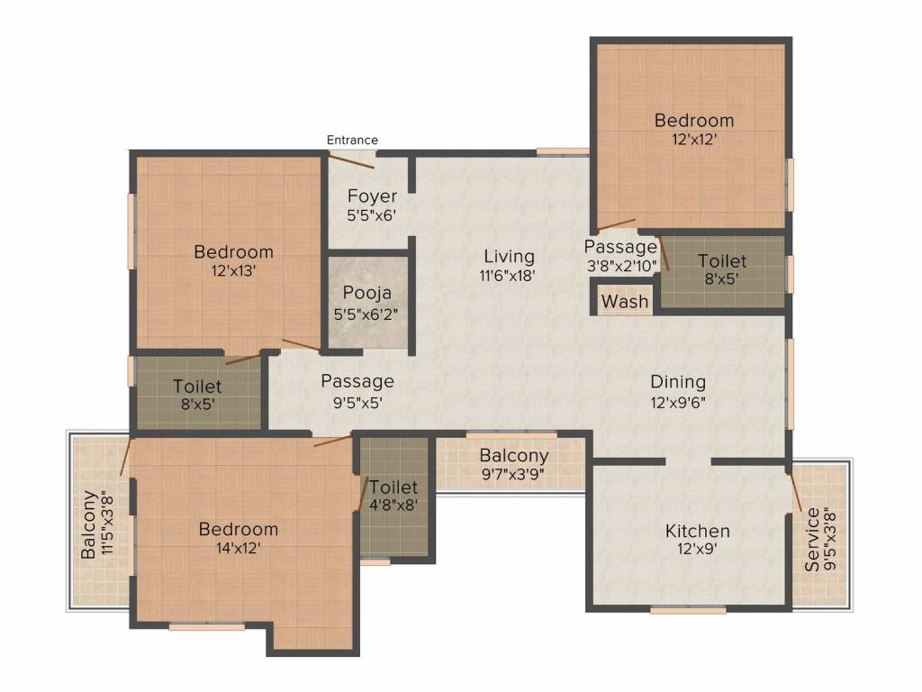 Ritechoice Anna Nagar