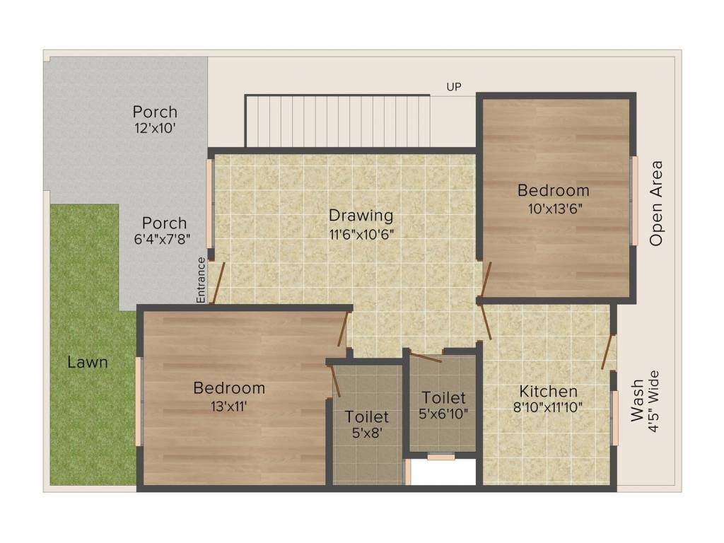 Monika Shree Sai Nagar